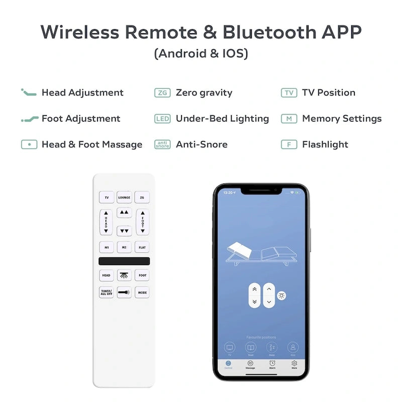 Renanim Adjustable Bed Frame with 14-inch Hybrid Mattress, Dual Massage USB, App Control, Remote - Split King