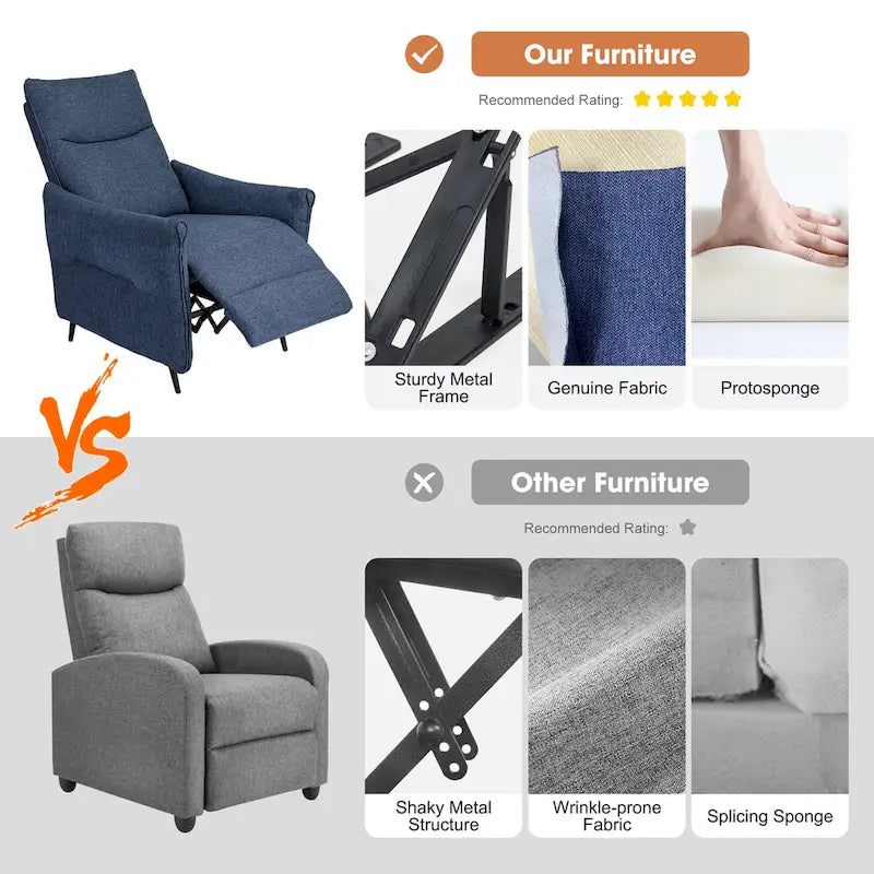 Glitzhome 41H Fabric Push Back Recliner With Ergonomic Segmented Back