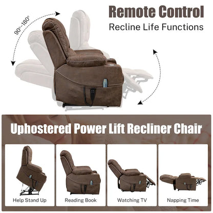 Upgraded Flagship Dual Motor Independent Control Oversized 180 Lay Flat Power Lift Recliner Chair